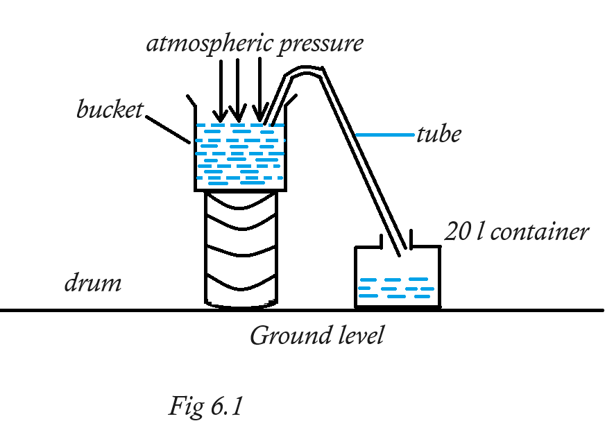 Combined Science Full Course (Topic by Topic): Biology, Physics and Chemistry